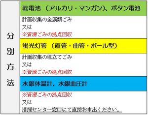 分別方法図.JPG